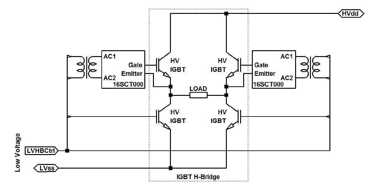 Figure 2: Simulink Block Model, Power Circuit & Switching Waveform for Eee projects on solar tracking using real time clock
