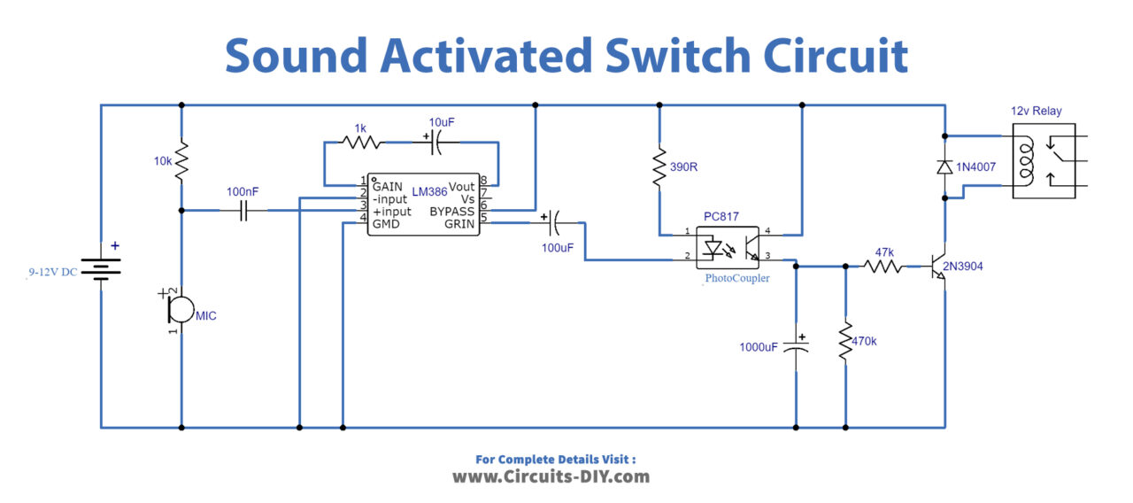 Figure 1: Simulink Block Model, Power Circuit & Switching Waveform for Eee projects on sound operated electrical switch using mic