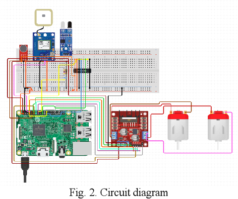 Figure 1: Simulink Block Model, Power Circuit & Switching Waveform for Eee projects on speech recognition controlled wheelchair for disabled