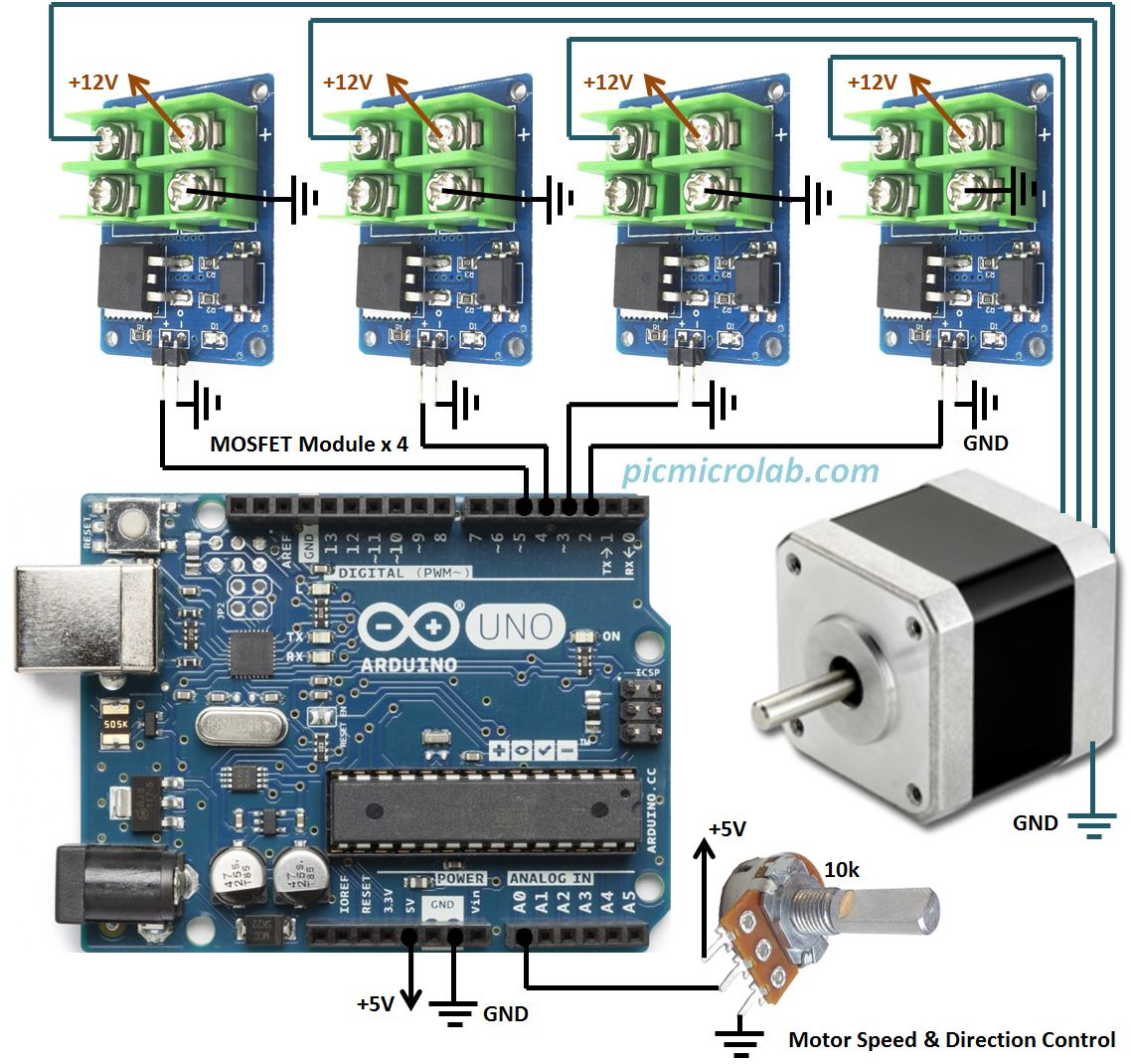 Figure 1: Simulink Block Model, Power Circuit & Switching Waveform for Eee projects on stepper motor microstepping controller