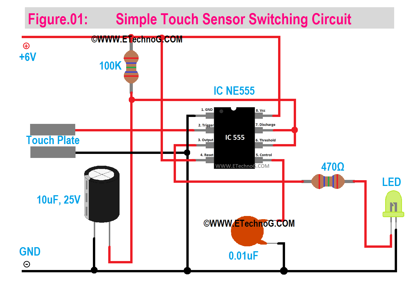 Figure 2: Simulink Block Model, Power Circuit & Switching Waveform for Eee projects on touch sensitive switch using 555 timer