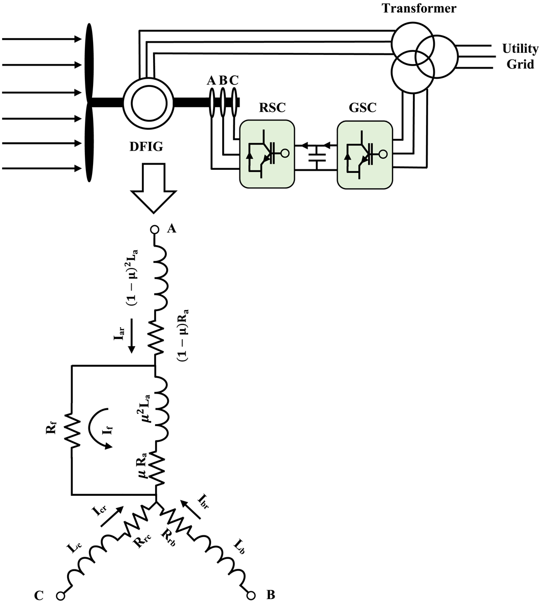 Figure 1: Simulink Block Model, Power Circuit & Switching Waveform for Eee projects on transformer winding interturn fault detection