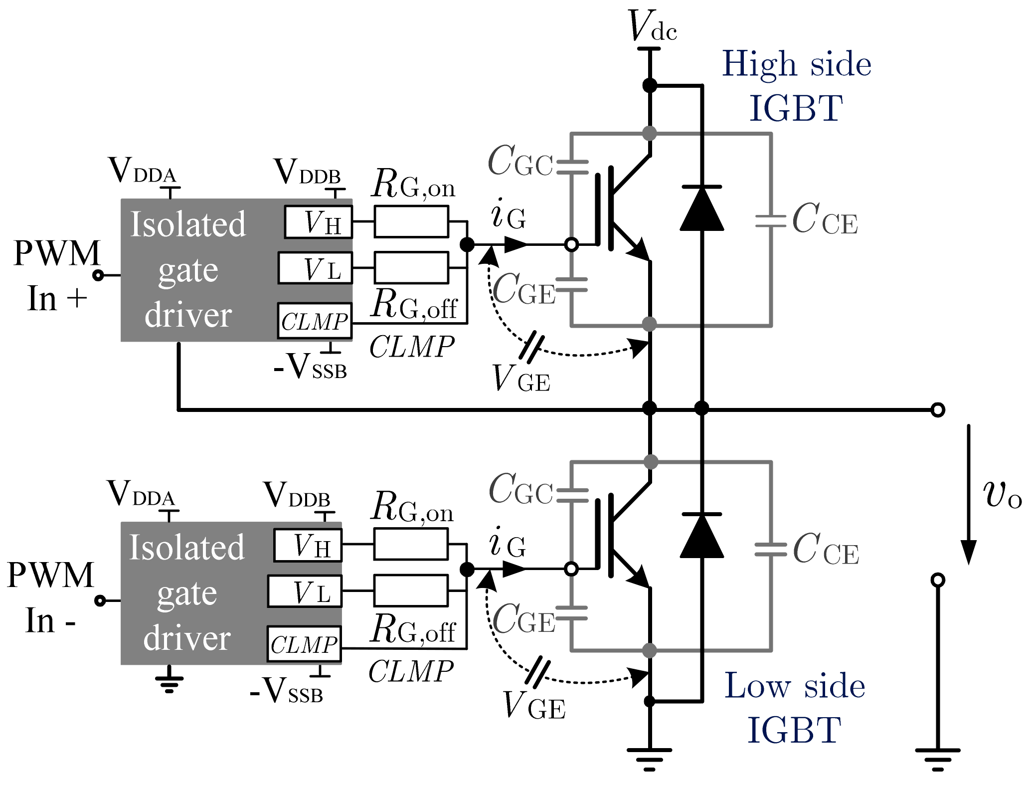 Figure 2: Simulink Block Model, Power Circuit & Switching Waveform for Eee projects on transformer winding interturn fault detection