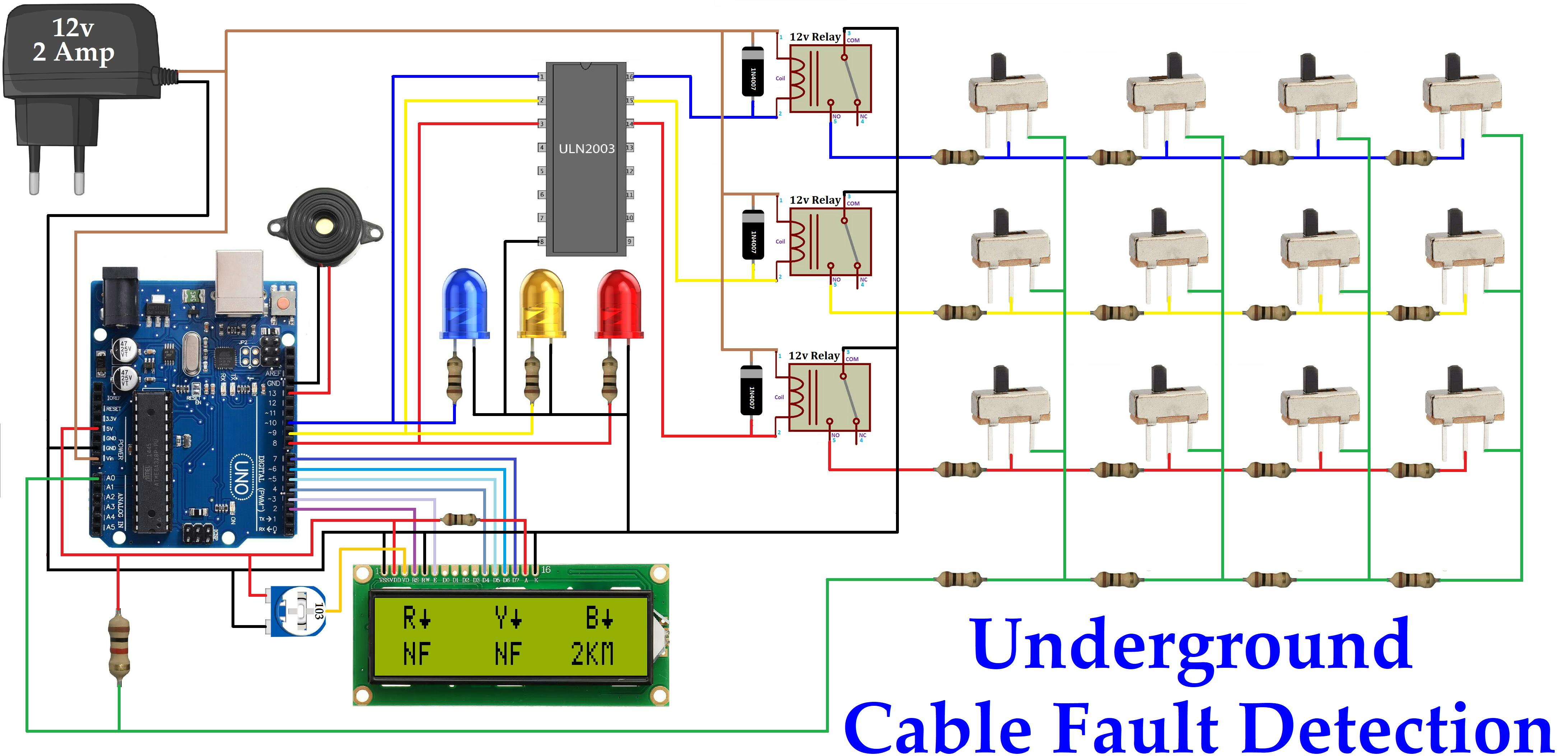 Figure 1: Simulink Block Model, Power Circuit & Switching Waveform for Eee projects on underground cable fault locator using arduino