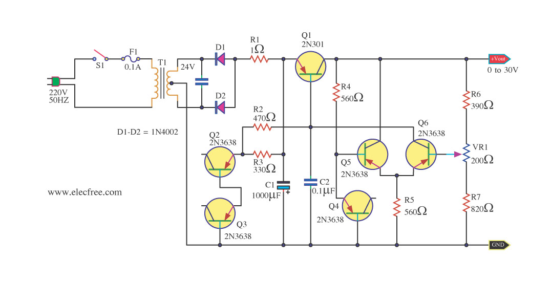 Figure 1: Simulink Block Model, Power Circuit & Switching Waveform for Eee projects on variable dc bench power supply 0 30v