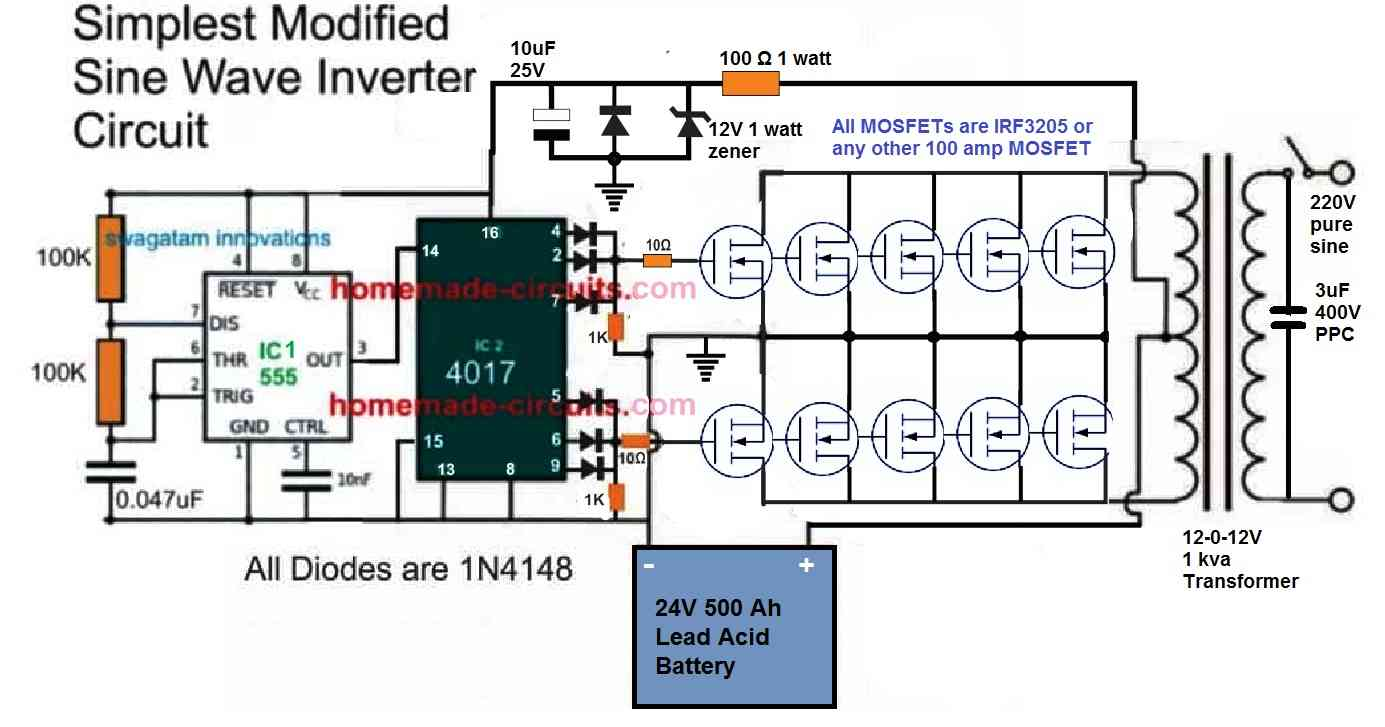 Figure 2: Simulink Block Model, Power Circuit & Switching Waveform for Eee projects on wireless power transmission for medical implants
