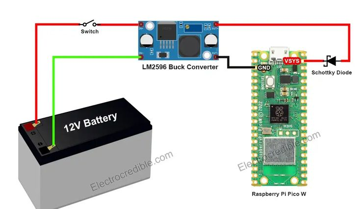 Figure 1: Simulink Block Model, Power Circuit & Switching Waveform for Eee projects using raspberry pi