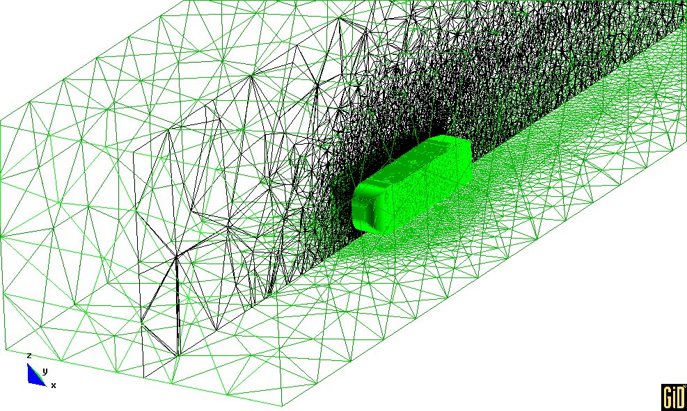 ahmed-body-cfd-simulation Diagram