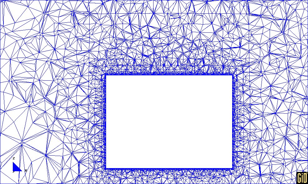 ahmed-body-cfd-simulation Diagram