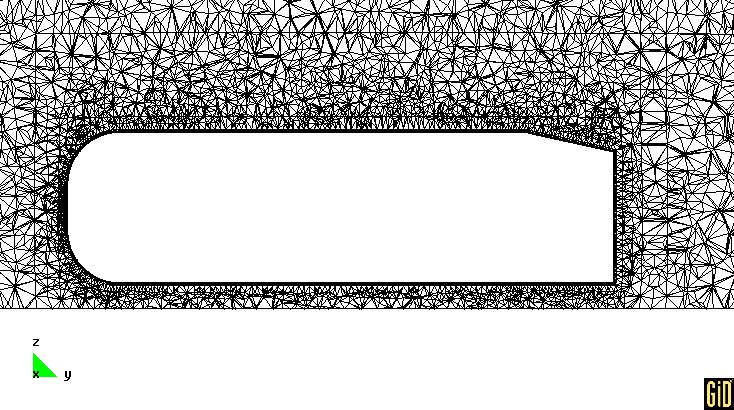 ahmed-body-cfd-simulation Diagram