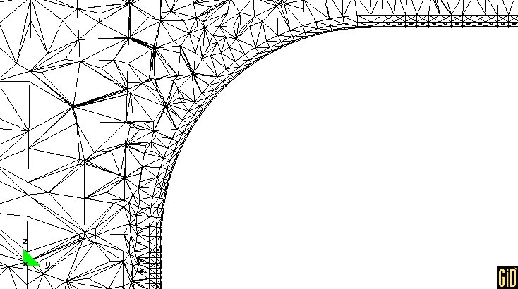 ahmed-body-cfd-simulation Diagram