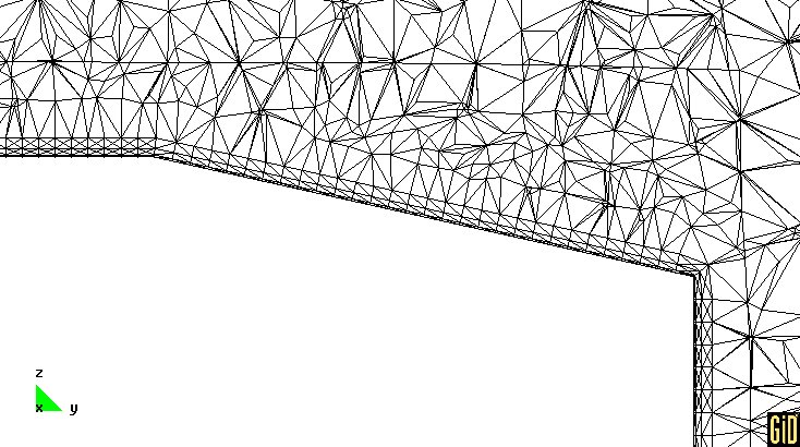 ansys-mri-compatible-device Diagram