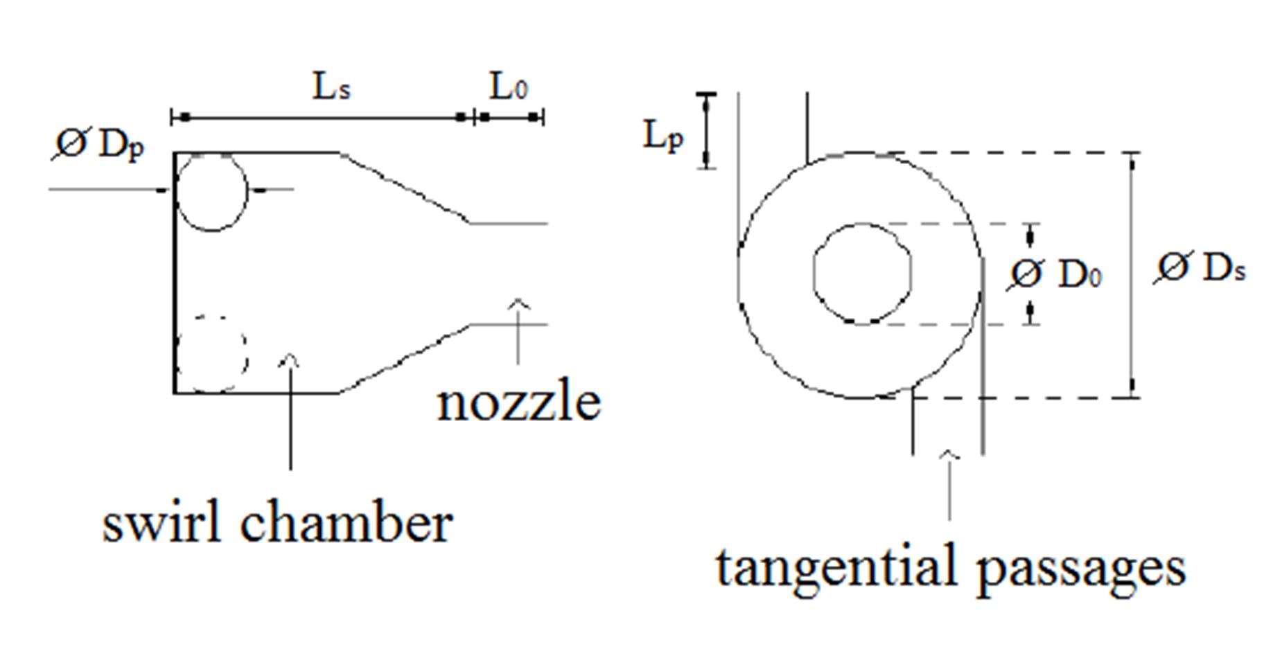 atomization-cfd-analysis Diagram