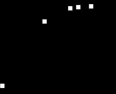 backward-facing-step-flow-ansys Diagram