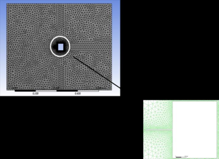 bluff-body-aerodynamics-cfd Diagram