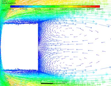 bluff-body-aerodynamics-cfd Diagram