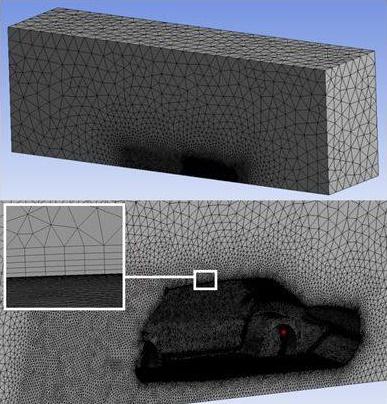 car-aerodynamics-cfd-ansys Diagram