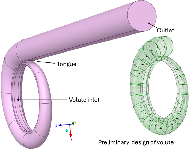 centrifugal-compressor-cfd Diagram
