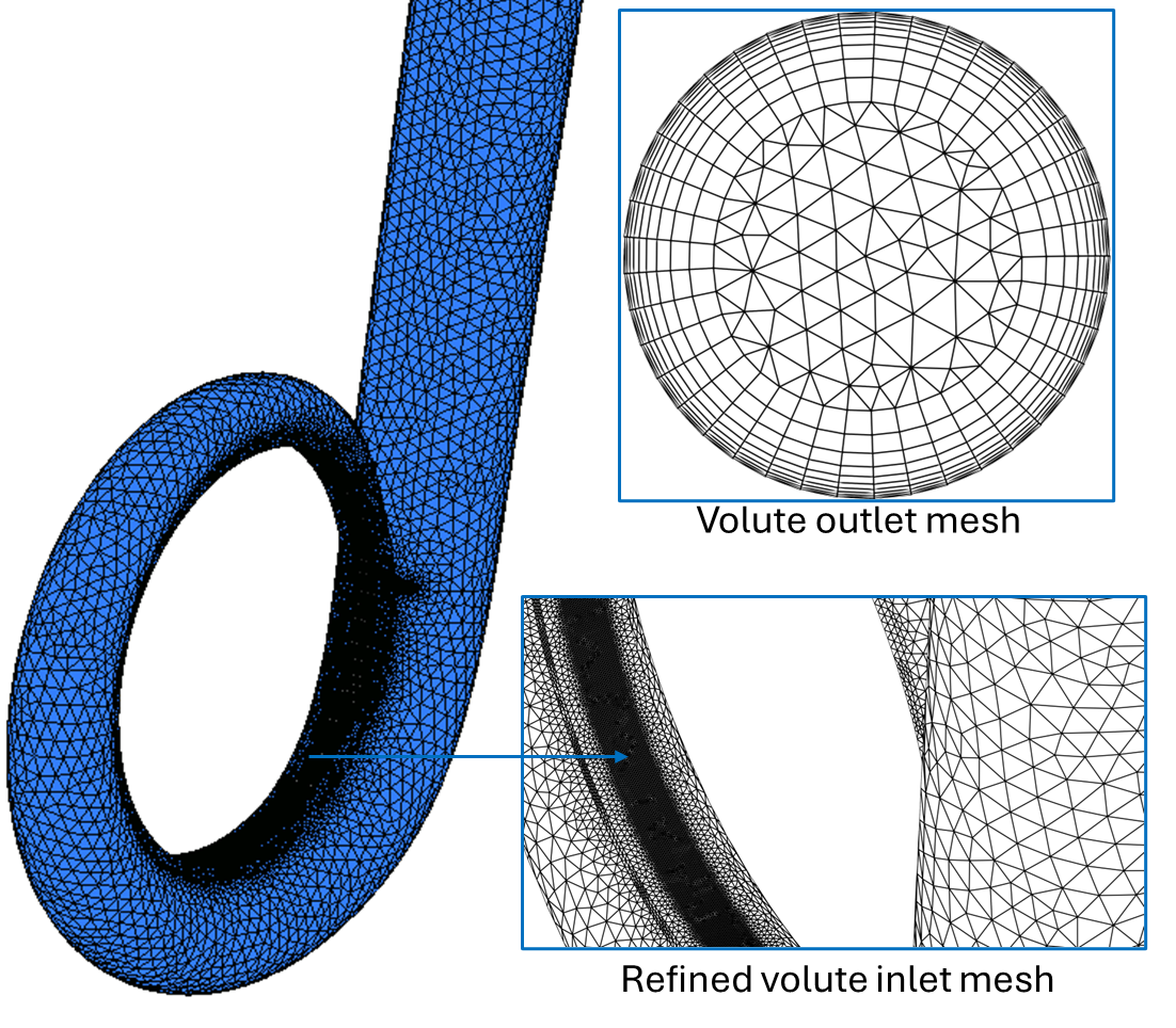 centrifugal-compressor-cfd Diagram