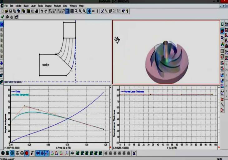 centrifugal-pump-cfd-analysis Diagram