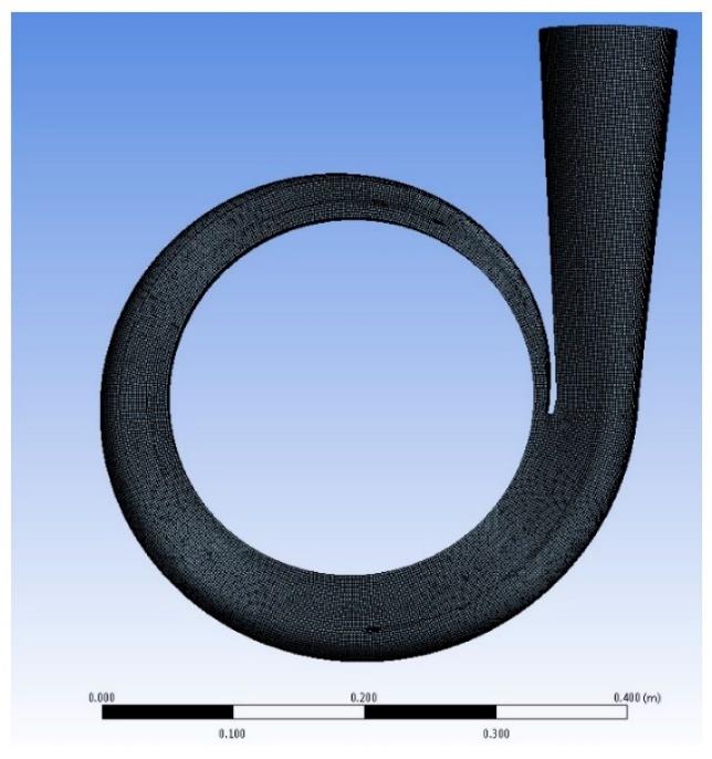 centrifugal-pump-cfd-analysis Diagram