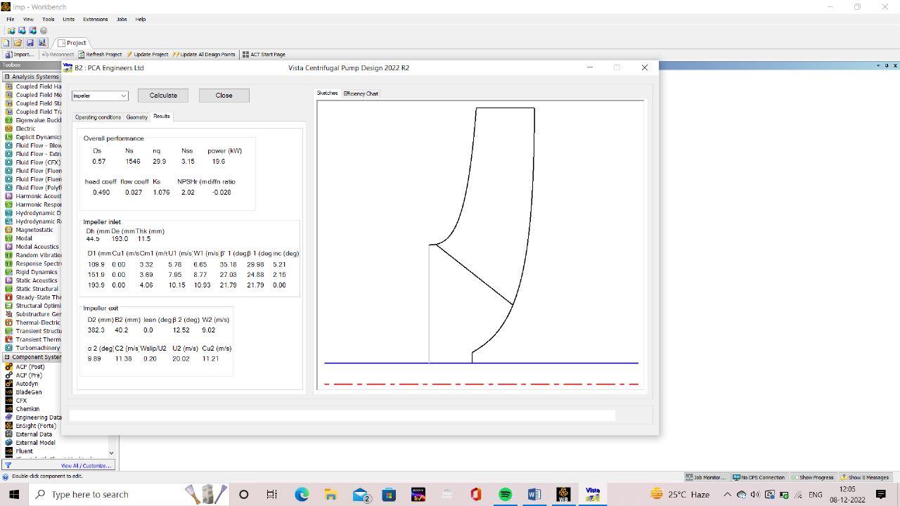 centrifugal-pump-cfd-analysis Diagram