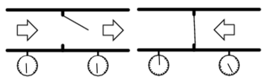 check-valve-flow-cfd Diagram