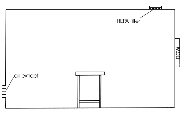 cleanroom-airflow-cfd Diagram