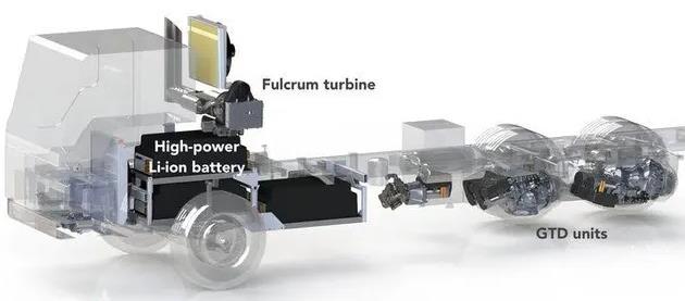 combustion-chamber-cfd-ansys Diagram