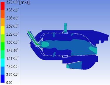 combustion-chamber-cfd-ansys Diagram