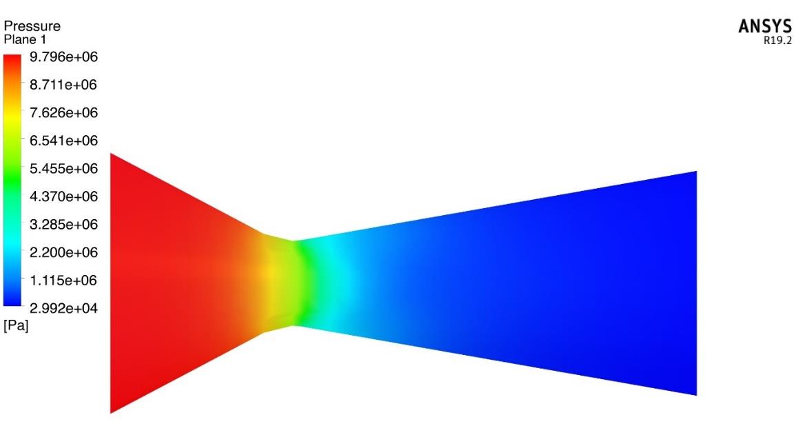 convergent-divergent-nozzle-ansys Diagram