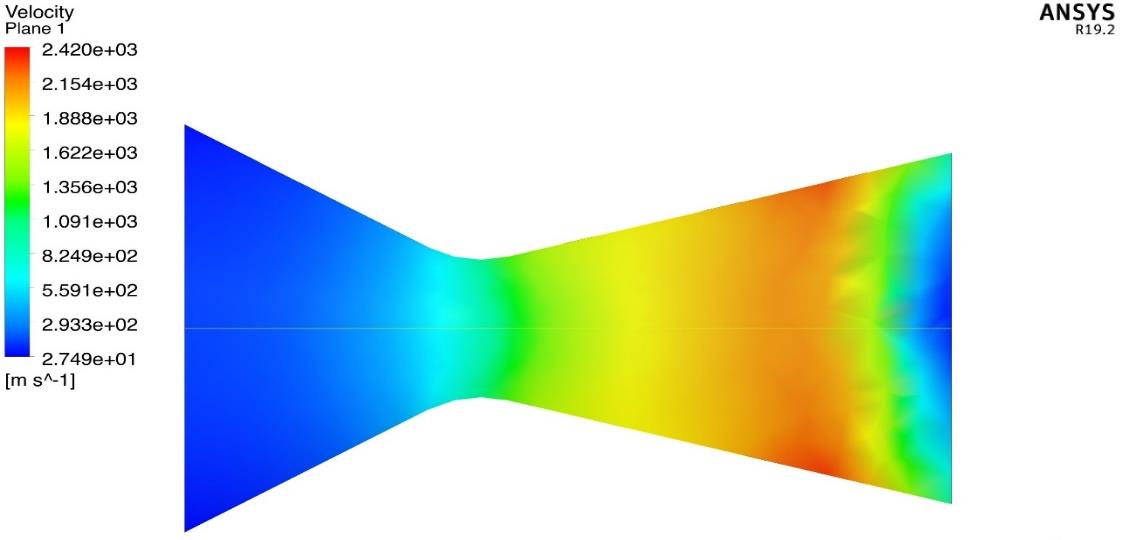 convergent-divergent-nozzle-ansys Diagram