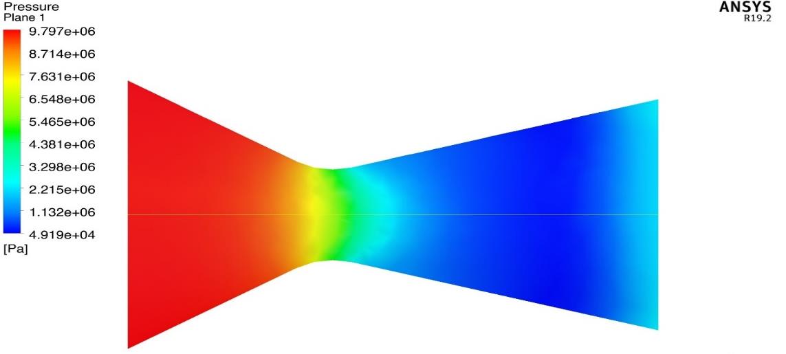 convergent-divergent-nozzle-ansys Diagram