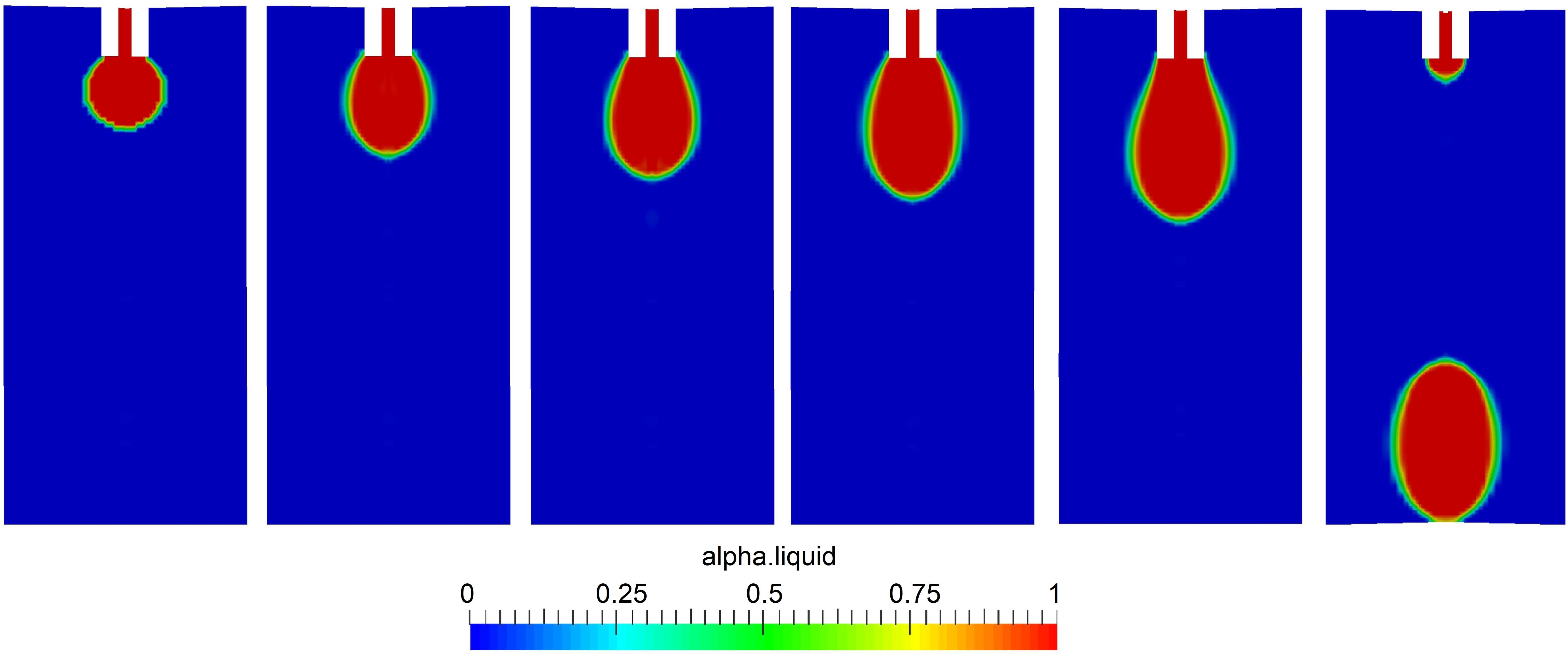 droplet-dynamics-cfd Diagram