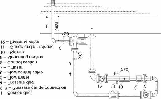 flow-over-sphere-ansys-fluent Diagram