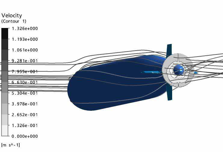 free-surface-flow-simulation-cfd Diagram