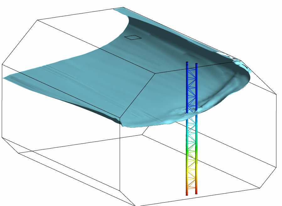 free-surface-flow-simulation-cfd Diagram
