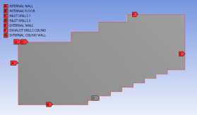 hvac-duct-flow-cfd-ansys Diagram