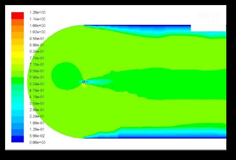ansys-mri-compatible-device Diagram