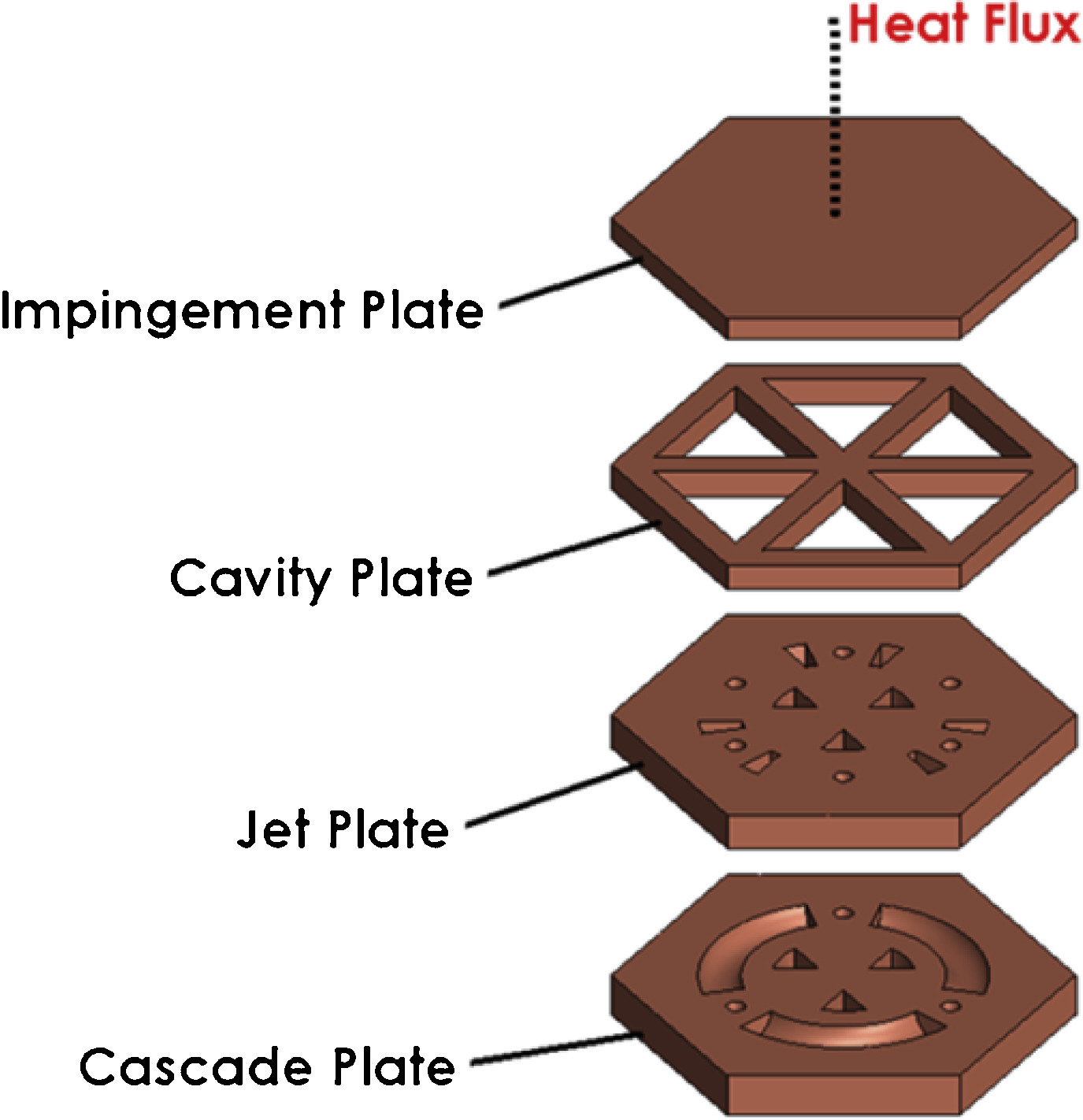 jet-impingement-cooling-cfd Diagram