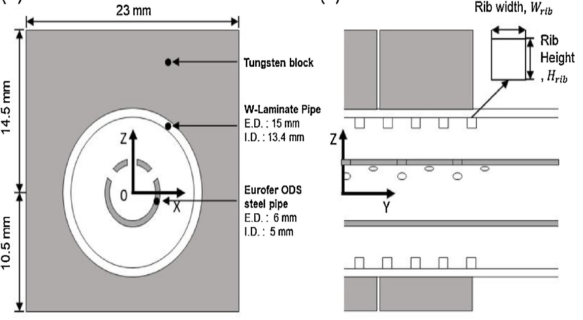 jet-impingement-cooling-cfd Diagram
