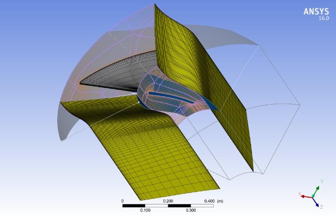 kaplan-turbine-cfd-analysis Diagram