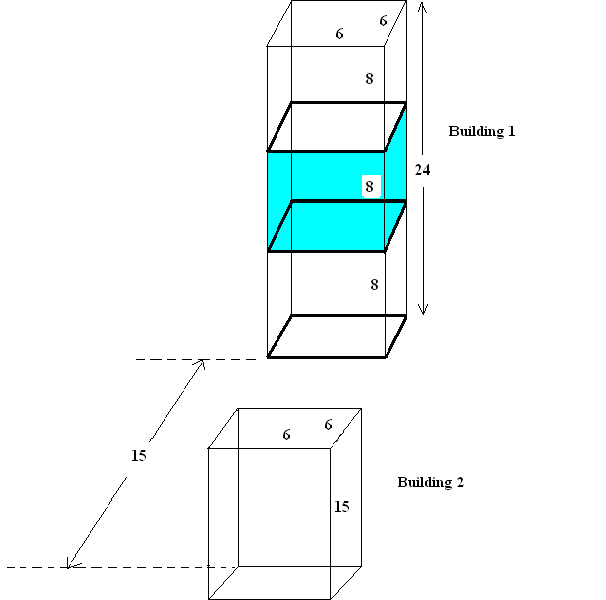karman-vortex-street-cfd Diagram