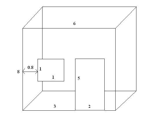 karman-vortex-street-cfd Diagram