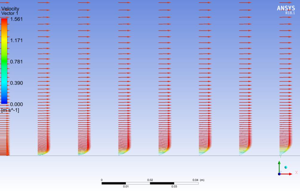 laminar-flow-over-flat-plate-cfd Diagram