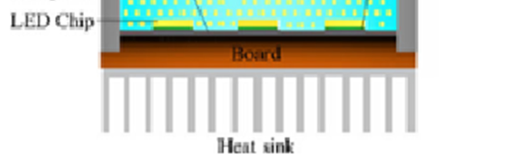 led-cooling-cfd-simulation Diagram
