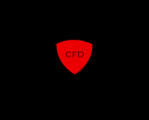 lift-coefficient-airfoil-cfd Diagram