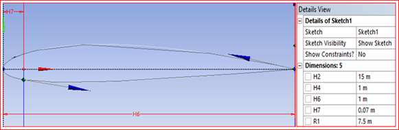 lift-coefficient-airfoil-cfd Diagram