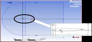 lift-coefficient-airfoil-cfd Diagram