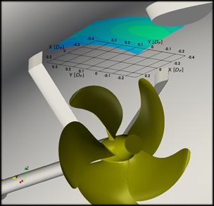 marine-propeller-openfoam Diagram